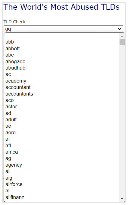 Worlds Most Abused TLDs Drop Down List